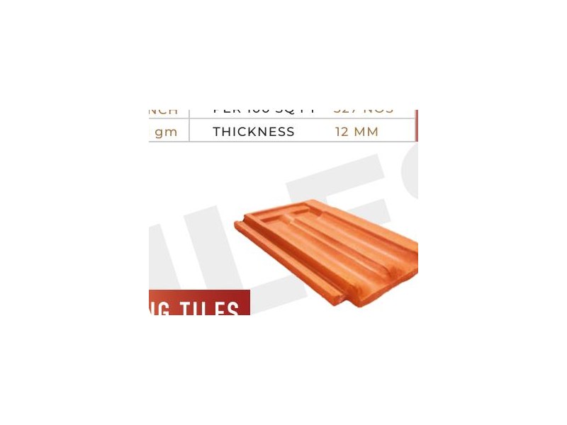 Mini Roofing Tile — S14